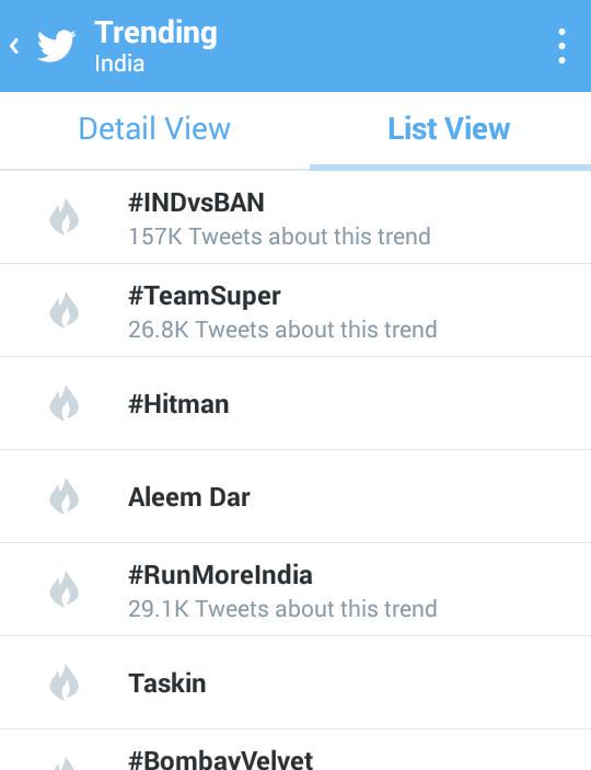 RogithVGS's tweet photo. #HitMan Trending In India 👊 @ImRo45 #INDvsBAN #RohitTHEhitMan #RohitSharma http://t.co/2u3yz8uLSX