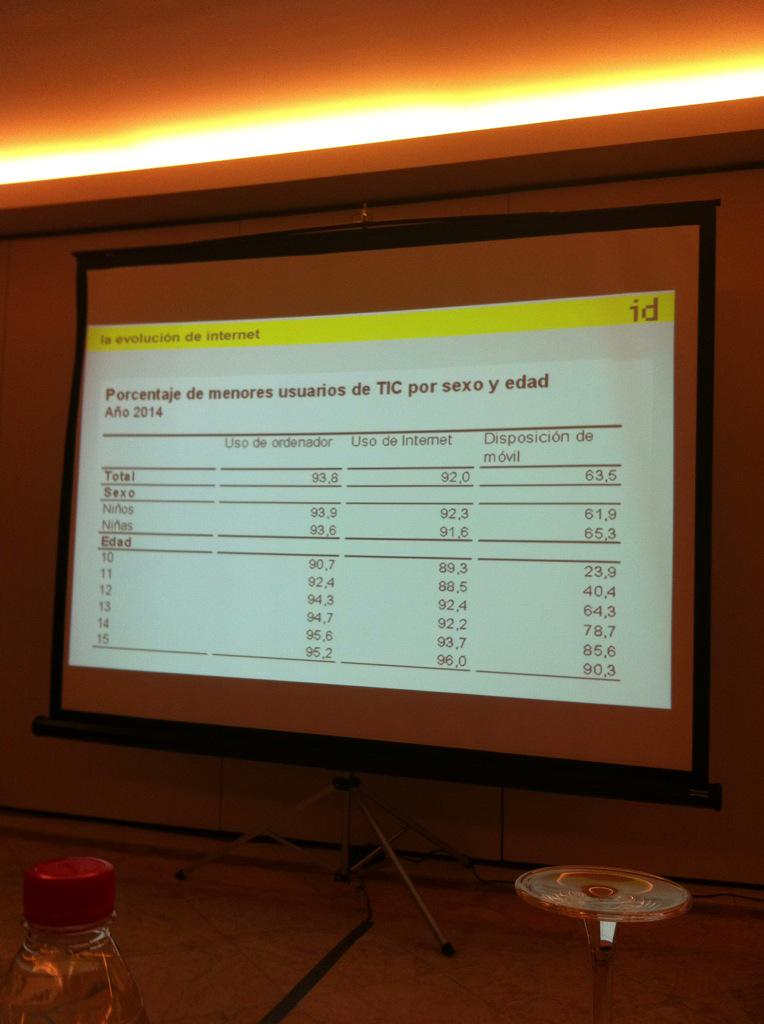 elismarbella's tweet image. #workshopidealista #evolución #intermet tenemos que adaptarnos @NevadoMarbella  #marbella