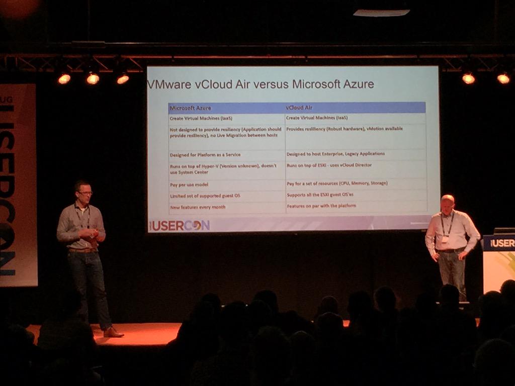 rspruijt's tweet photo. "#VMware <> #Microsoft; let's look beyond the war on checkbox compliance;" by @kennethvs @MarnixWolf #NLVMUG http://t.co/waDYZrisDI