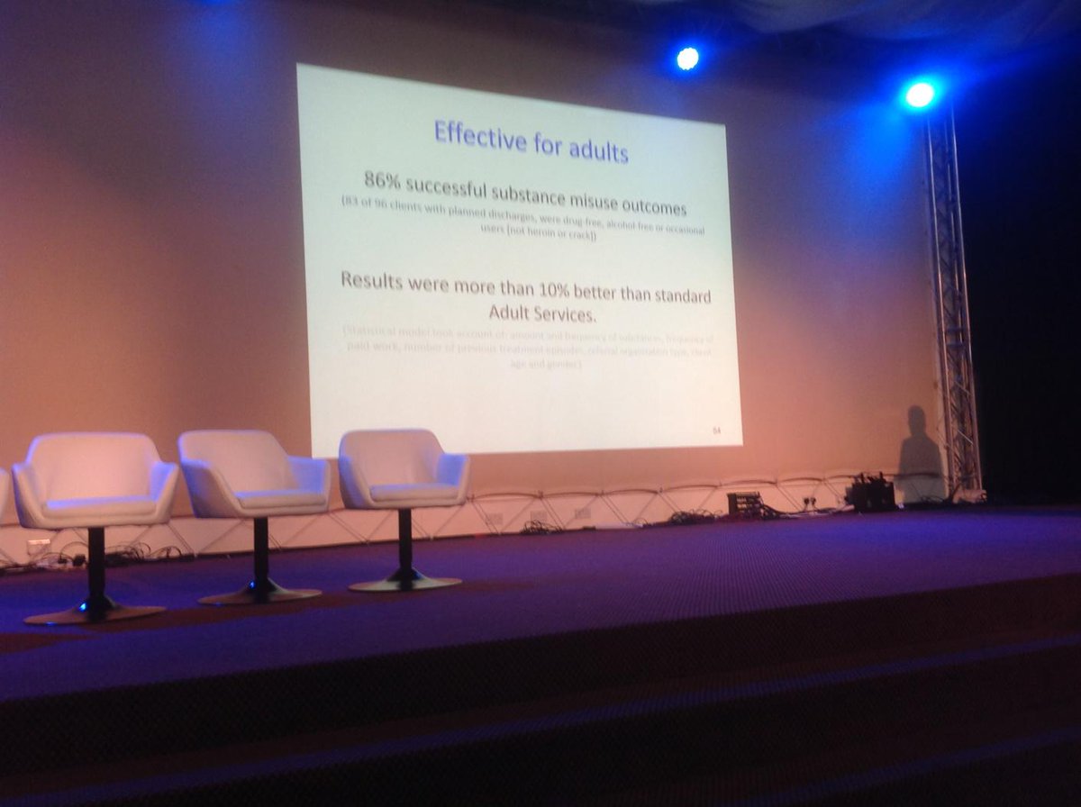 AddactionBtC's tweet photo. BtC 86% successful substance misuse outcomes @AddactionUK @ZCTrust #btcconference15 http://t.co/DGMZS8sHDG