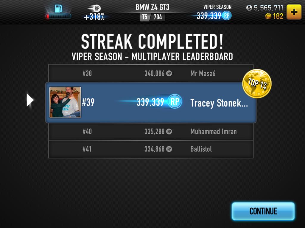 MarkMstonefish's tweet photo. Thanks @CSRRacing I love opening day, win a new pro Berlinetta and rack up points for Viper GTS season! http://t.co/AUVc2YT69K