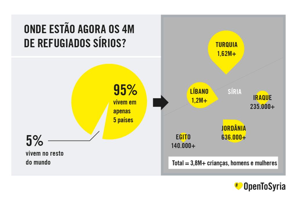 anistiabrasil tweet picture