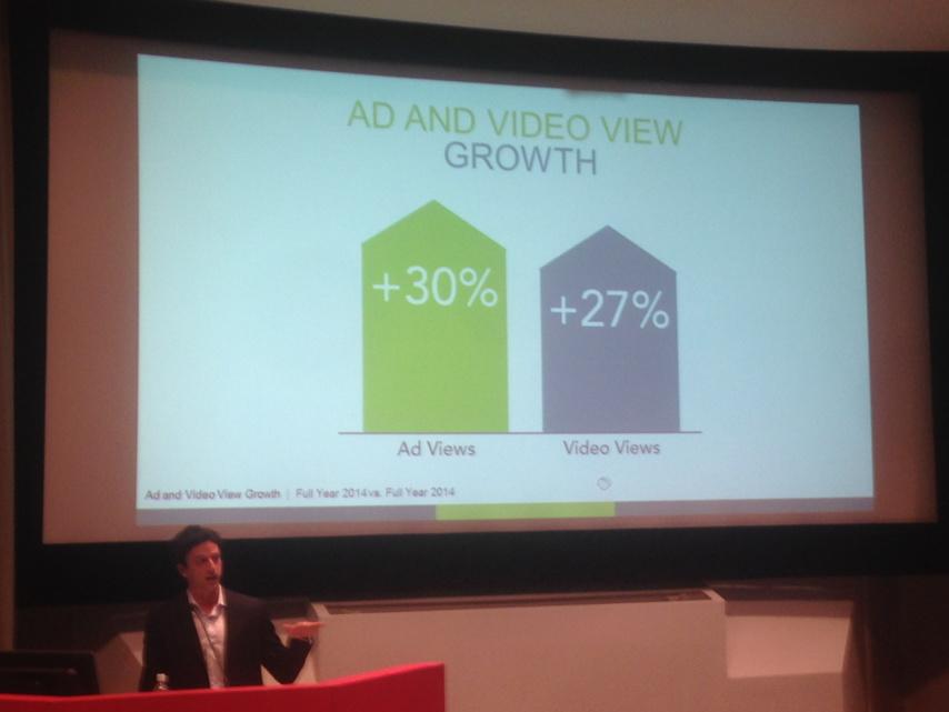 Both online video and add views in strong growth. #egtaDigitalNext