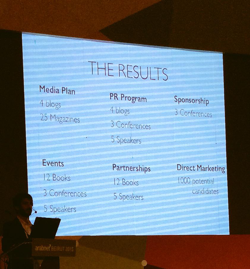 Cloud961mag's tweet photo. In the end, your results guide your marketing plan #ArabeNetME #ArabNetBeirut @ArabNetME @Cloudfishsa http://t.co/geHX8BgGOg