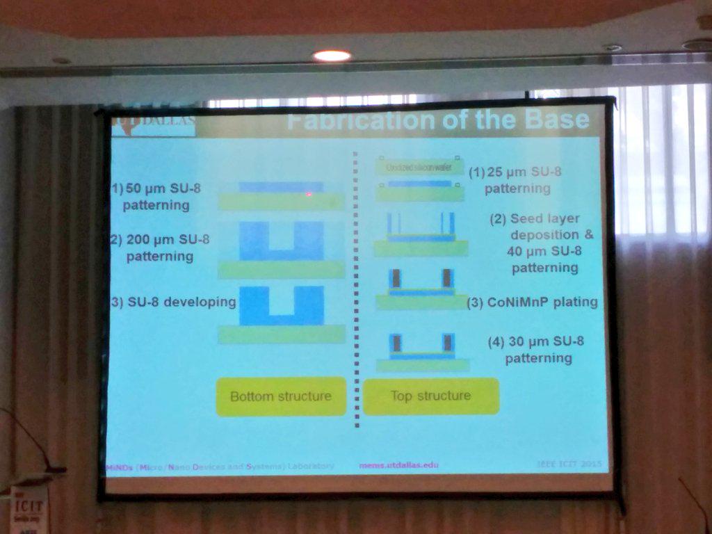 icit2015's tweet photo. Some pictures about it! http://t.co/UmlqpCSRR0