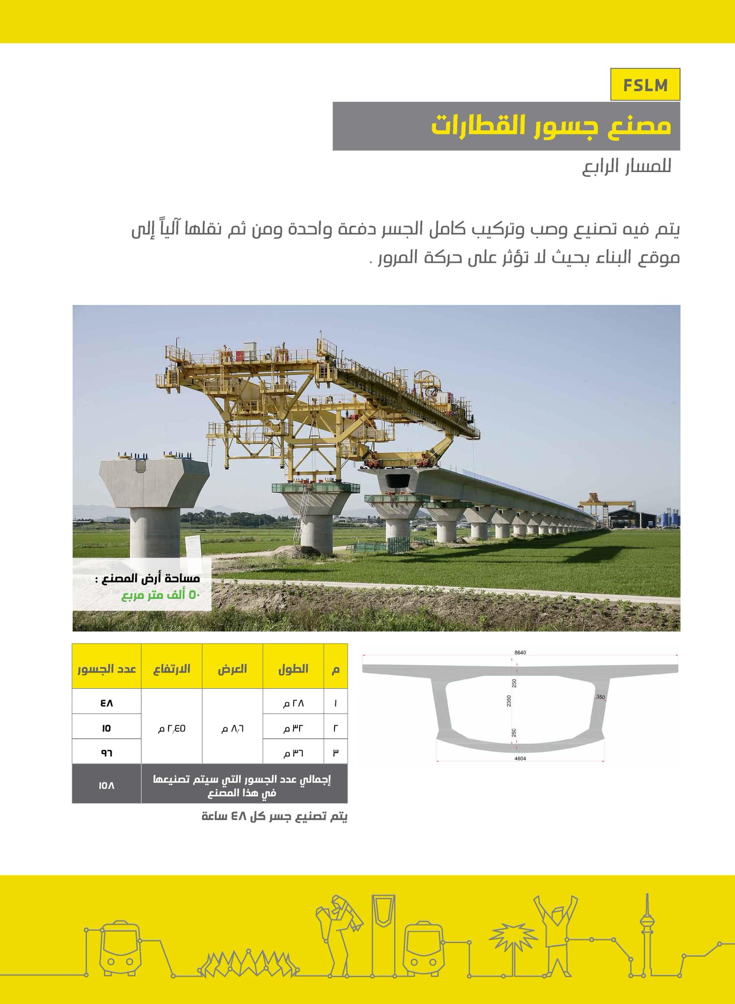 السعوديه دولة عظمى وفي طريقها الى العالم الأول - صفحة 2 CAdcnSzUYAAghct