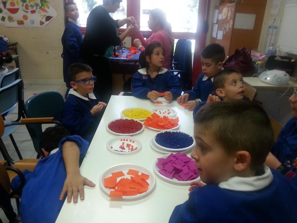 ScuoleSelia2014's tweet photo. @TwLetteratura @PinocchioTw
Prepariamo le palline con la cartacrespa perché domani abbiamo ospiti!
#chiviene? http://t.co/cZ9OI3Ct4O
