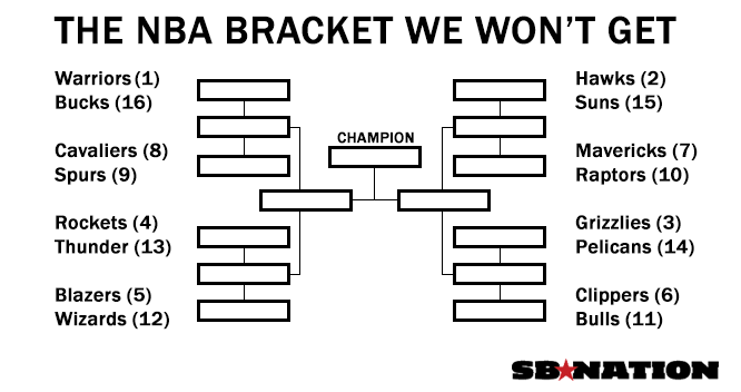 codenameshuby's tweet photo. Ooohhh mmmyyy “@SBNationNBA: ALRIGHT GUYS WHO’S READY FOR MARCH MADNESS????

oh

http://t.co/jfJac0KUTV http://t.co/NUDbGykalV”