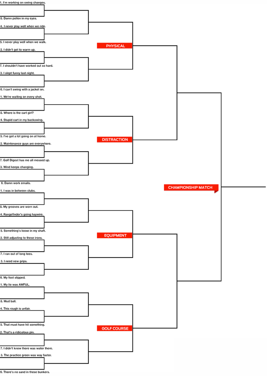 samweinman's tweet photo. The Ultimate Golf Excuse bracket is now live on http://t.co/o2BiM2zBnQ. http://t.co/qrqpU69twv http://t.co/TkyGZMeGvA