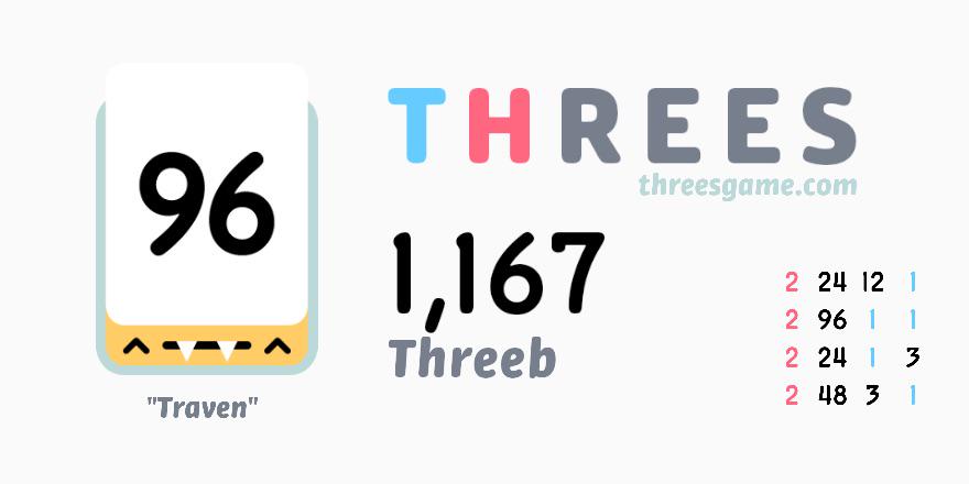 I just scored 1,167 in <a href="/ThreesGame/">Threes!</a>! threesgame.com