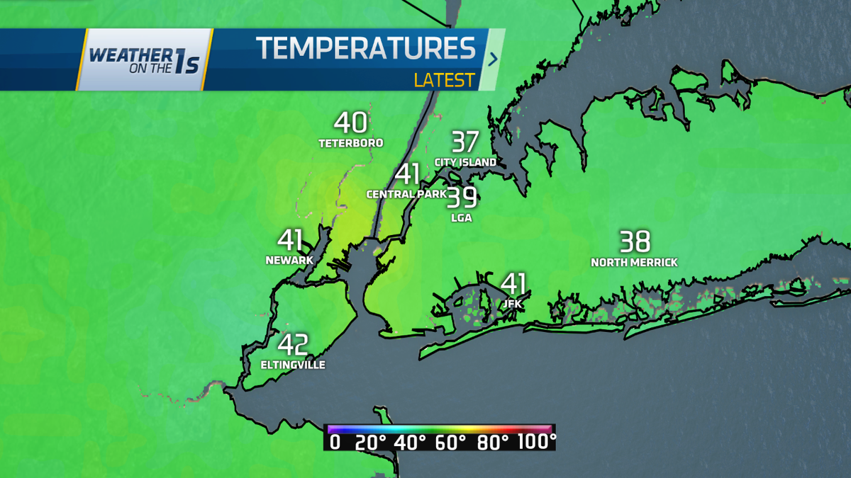 NY1weather's tweet photo. We have finally cracked the 40-degree mark in and around the city.  Enjoy it while you can; BIG changes tomorrow http://t.co/hySL6crFJU