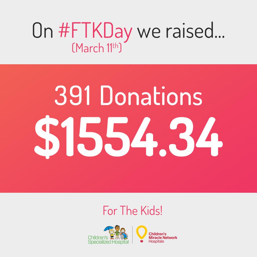 HighlanderThon's tweet photo. We are so proud of #NJIT for coming together on #FTKDay and raising a total of $1554.34 in just one day #FTK http://t.co/dTu8tV8f5r