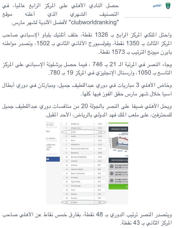 MnbrAlahlisa's tweet photo. #الأهلي_المركز_الرابع_عالميا // الانصاف دائم من الخارج .. 💚💚 http://t.co/UVUPxMhpN9