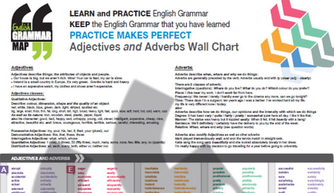 English Grammar Map (@GrammarMap) / Posts / X