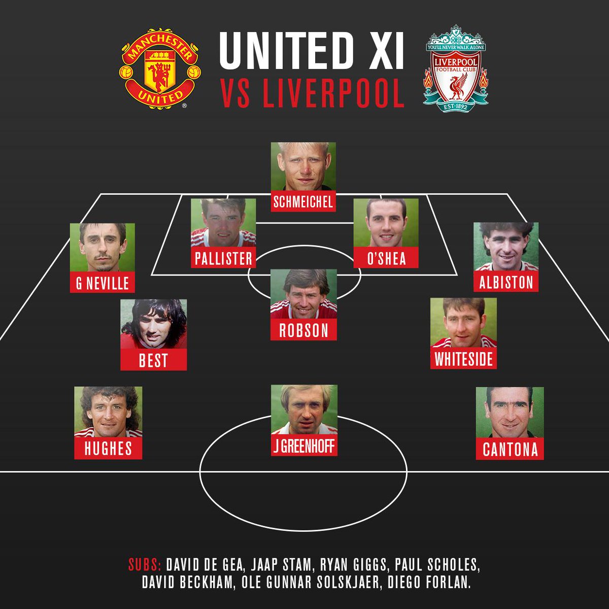 Here It Is Our All time XI Of Top Mufc Performers Vs Liverpool Read here-it-is-our-all-time-xi-of-top-mufc-performers-vs-liverpool-read
