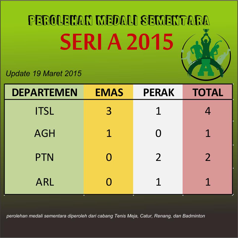 bemfaperta tweet picture