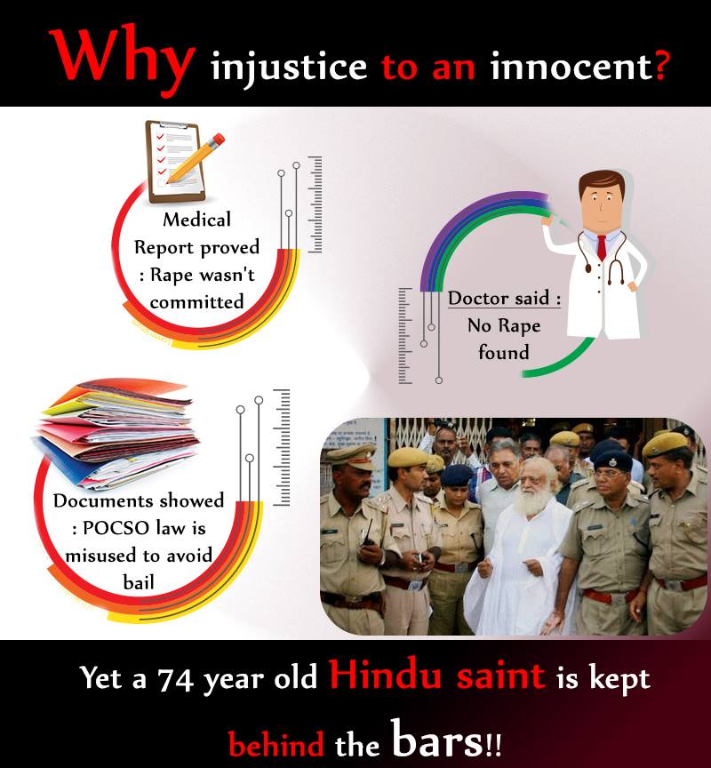 """#निर्दोष_बापूजीको_न्यायमिले क्योंकि 18 महीनो से एक भी जुल्म साबित नही, जिसके है कई प्रमाण।
हमे न्याय दो! """