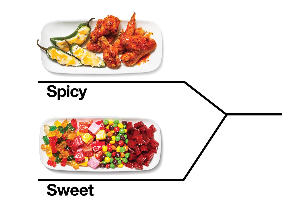 Target on Twitter "Savory pulls off the upset! Winner of round two