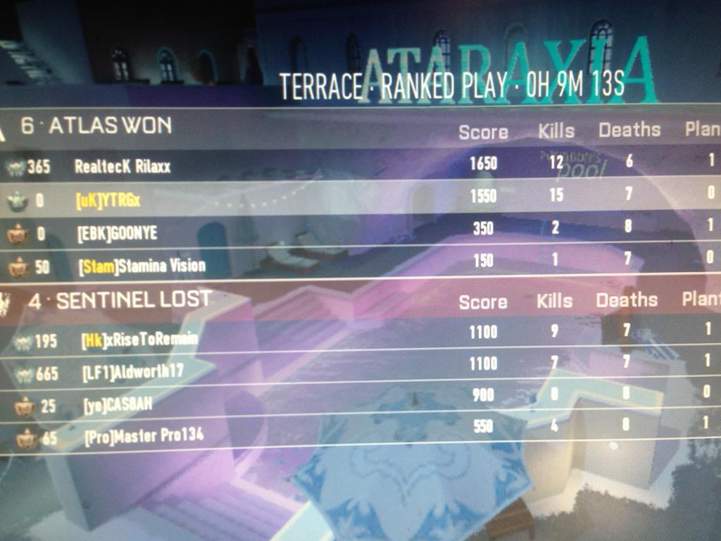 KieranRaymondx's tweet photo. Where's My Team At!!     #Shitkids http://t.co/fZ1E6z52yk