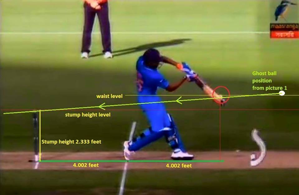 kernelv5's tweet image. SHAME ON YOU ICC 
SHAME ON YOU ICC 
SHAME ON YOU ICC