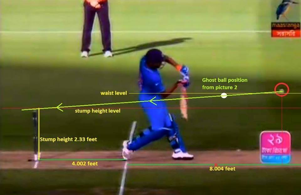 kernelv5's tweet image. SHAME ON YOU ICC 
SHAME ON YOU ICC 
SHAME ON YOU ICC