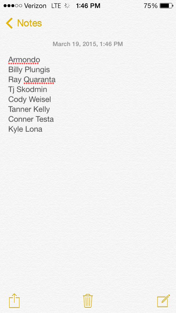 FC_Gonzo's tweet photo. CURRENT ROSTER (so far) http://t.co/qdtOBVg7b5
