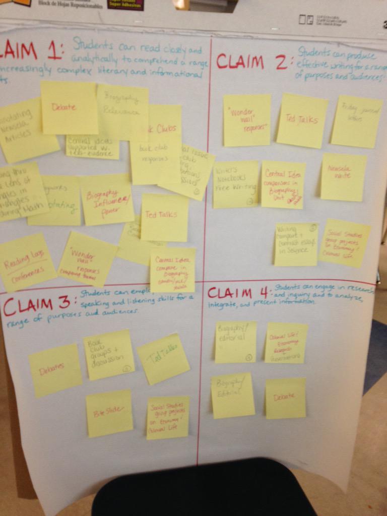 karenbrenneke's tweet photo. Gr5 PLC examines independence @klee140 @MrsGraySNIS #mrsherring #msmitchell http://t.co/SaNhoLV60q