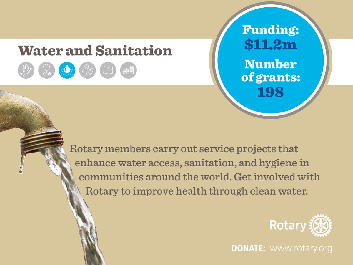 Did you know that 768 million people do not have access to safe water? Get involved with Rotary. #WorldWaterDay