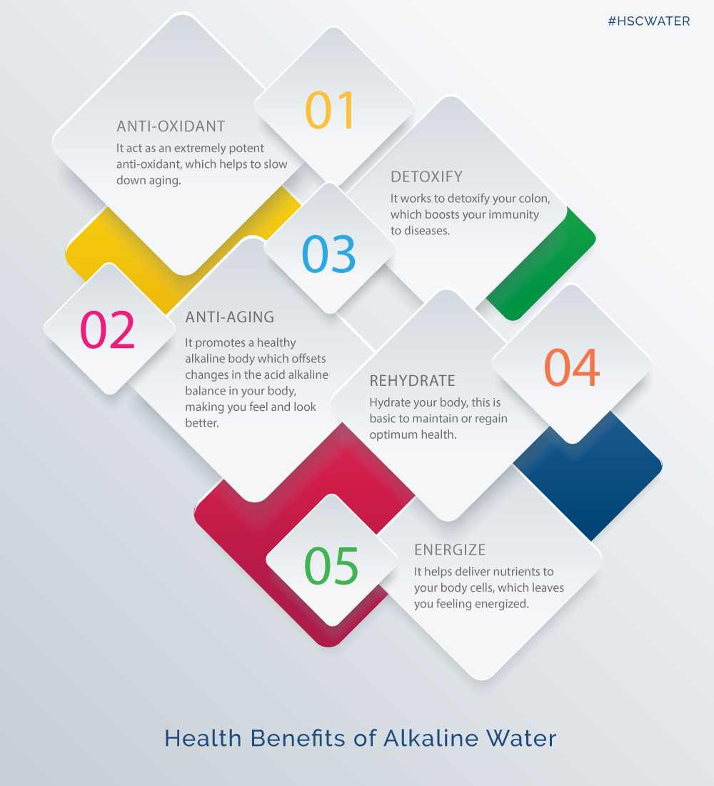 HealthSuccessCe tweet picture