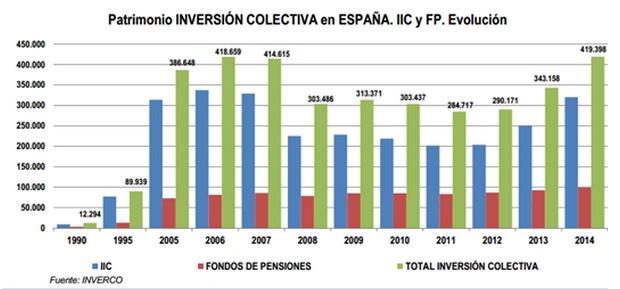 Enlace permanente de imagen incrustada