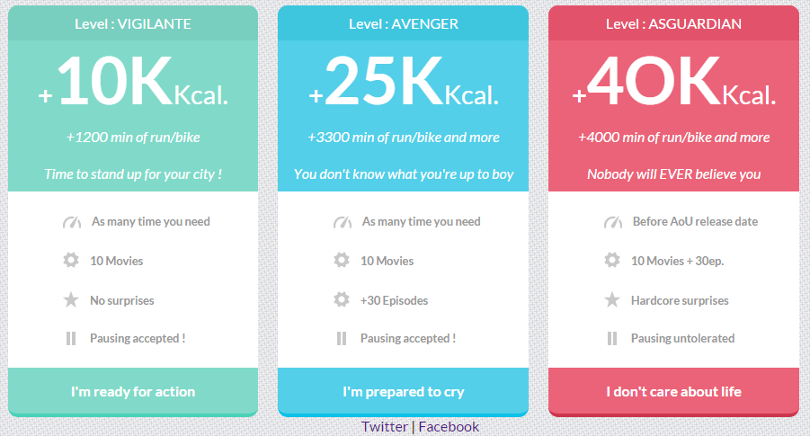 Marvel Challenge tweet media