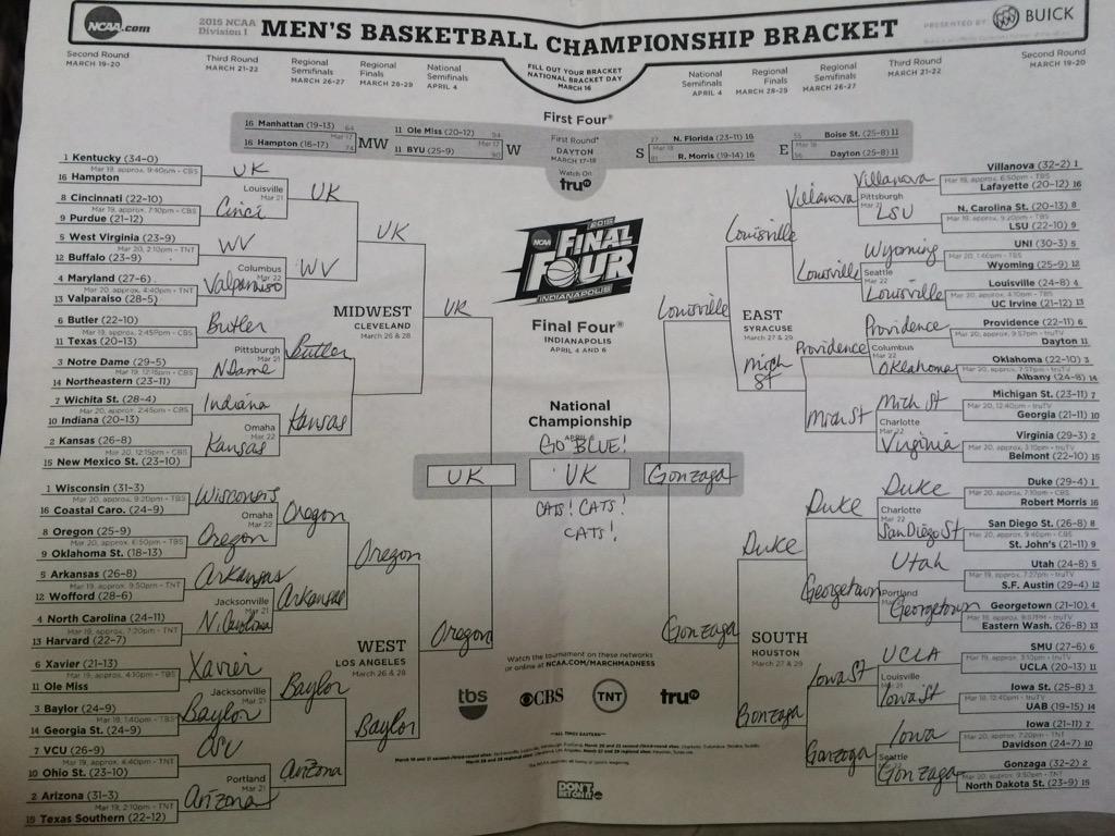 #MarchMadness #bracket #NCAATournament #NCAAbrackets #GoBlue #cats #UK