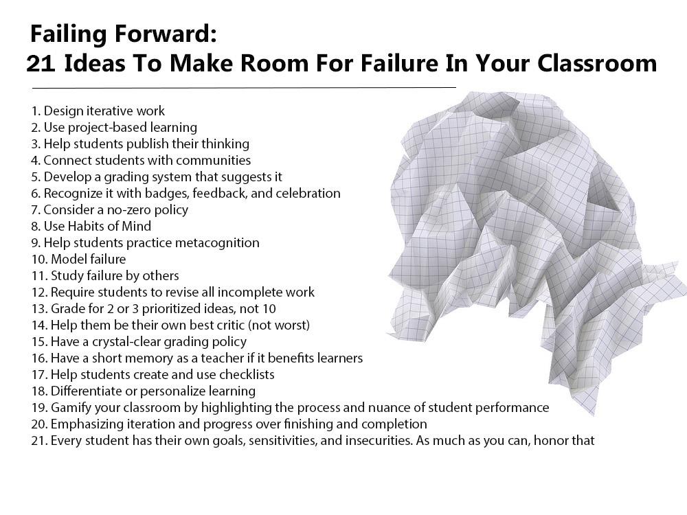 edutopia's tweet photo. RT @craigyen: Failing Forward: 21 Ideas to Help Students Keep Their Momentum: http://t.co/AkxmbGdCoU. http://t.co/IZKdUY4U6x