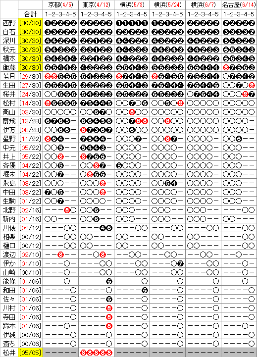 CAfYtmvUIAA4xeb.png:large