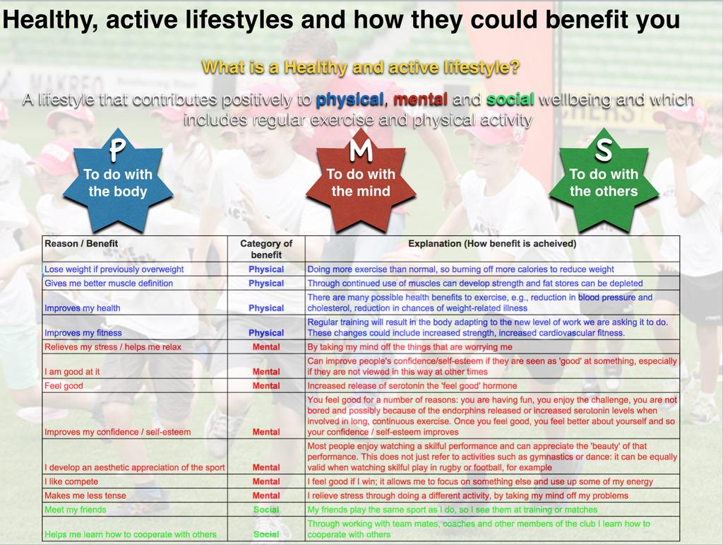 JFKpedept's tweet image. #gcseperevision