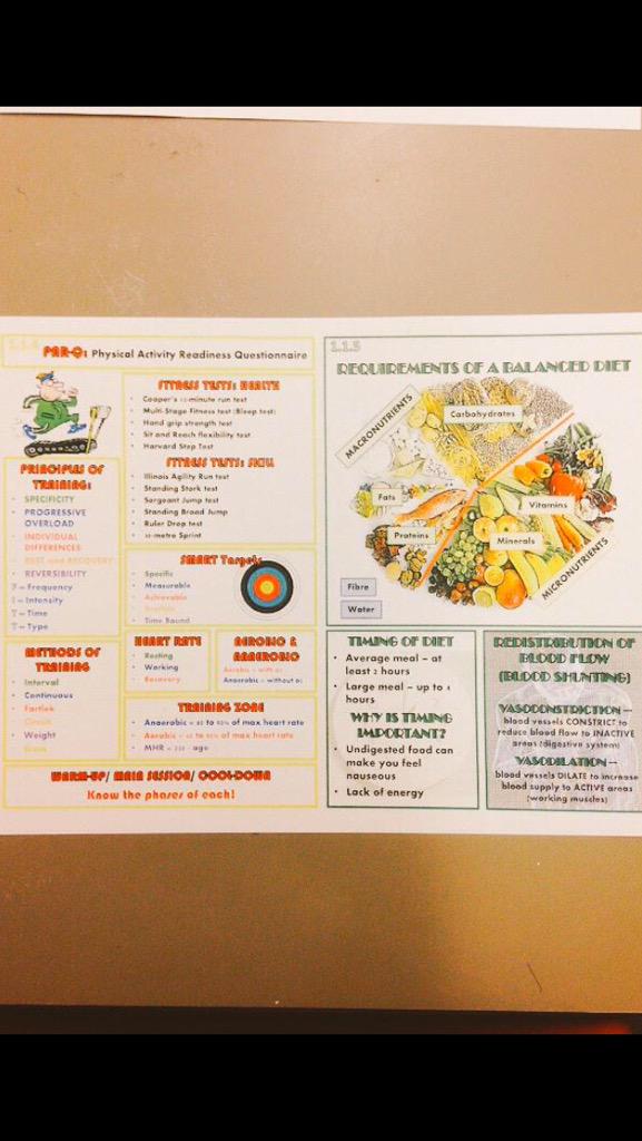 JFKpedept's tweet image. #gcseperevision