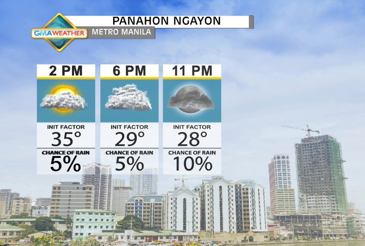 gma_weather's tweet photo. METRO MANILA: May tsansa ng ulan mamayang gabi. http://t.co/bXIHXuRZ59