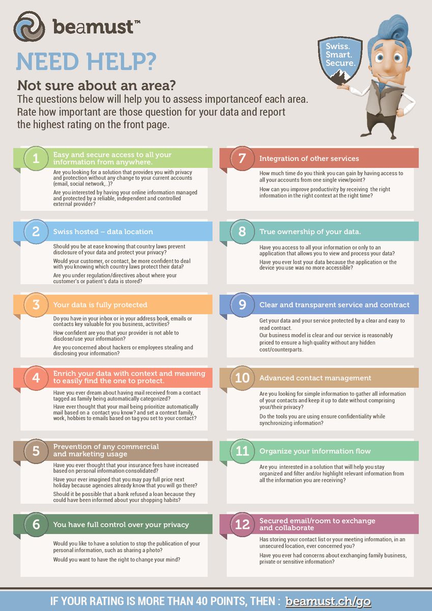 beamust's tweet photo. Assess your #cybersecurity needs with this #internetprivacy checklist.#letsmakearecord http://t.co/Ah0vdHaBx3