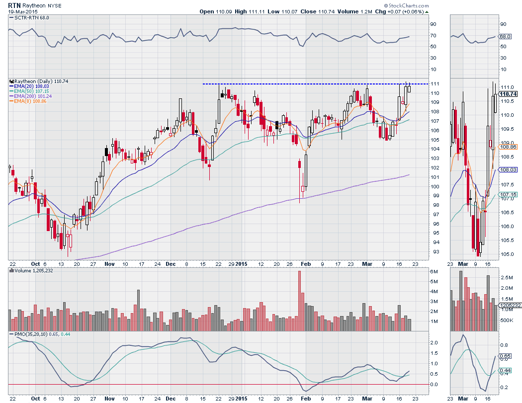 TraderJamie tweet picture