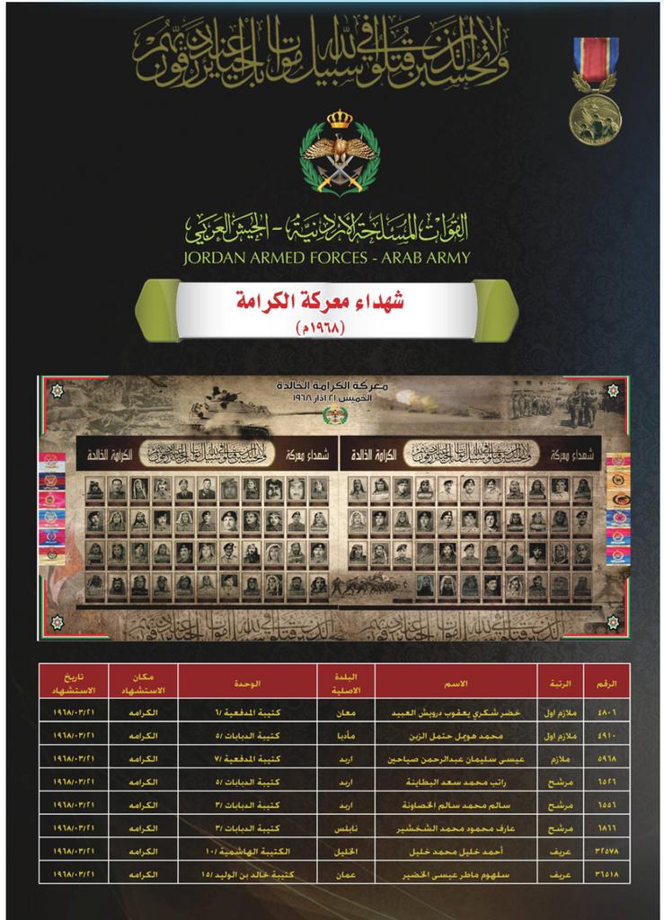 اقتباس من مقابلة صحفية مع مضر بدران عن دور المخابرات الاردنية في معركة الكرامة 1968 CAhfR09VIAEjNUL