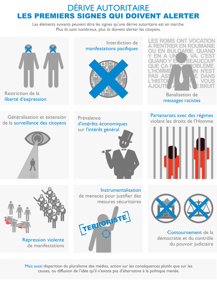 Place_Beaubeau's tweet photo. Ensemble, luttons contre ceux qui cherchent à détruire la République. Sachez reconnaître les signes. #StopTerrorisme http://t.co/QvhOj0GrXK