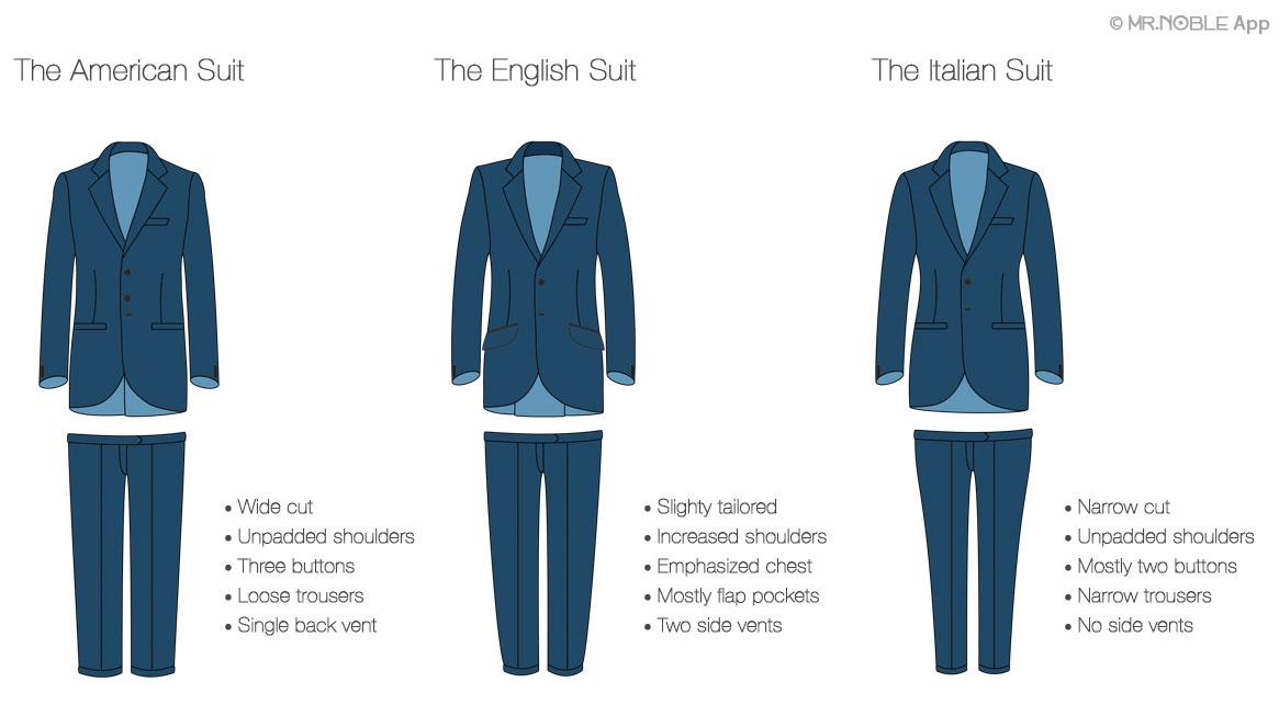 Amazon.com: MBETA Stripe Suit Pants Men British Style Fashion Boutique  Double Breasted 2 Pieces Sets Blazers Jacket Coat Trousers : Clothing,  Shoes & Jewelry