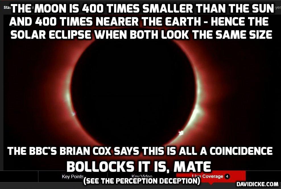 The solar eclipse is just a COINCIDENCE? Yeah, sure it is: davidicke.com/?p=305009
