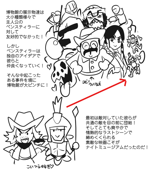 ナイトミュージアムのtwitterイラスト検索結果 古い順 ナイトミュージアムのtwitterイラスト検索結果 古い順