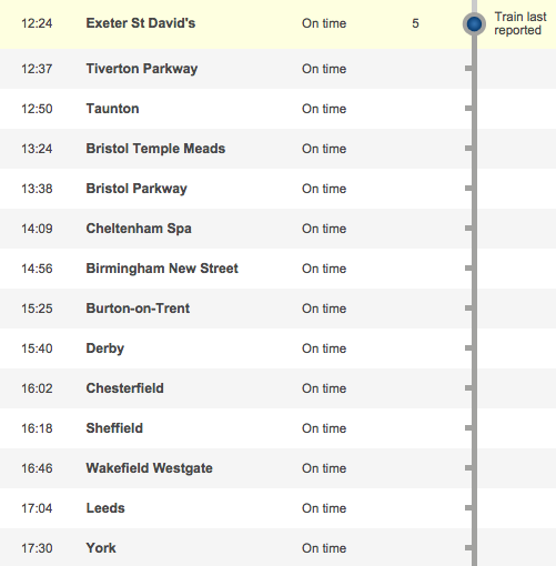 eumhc's tweet photo. Today's journey times! #Exeter5s #bothfreshmadeit #expensivetrain http://t.co/alsjUg4Q7O