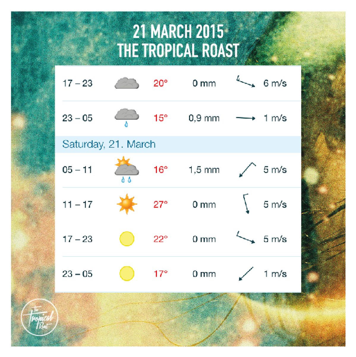 We have a bit of tropical rain in the morning tomorrow &amp; then the day begins to pearl. YES!!!!! #lekkerlife