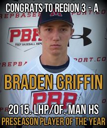 PrepBaseballWV's tweet photo. 2015 LHP/1B Braden Griffin named PBR Region III - A Preseason Player of Year..http://t.co/kCnAtahIzn @bradenagriffin http://t.co/pV7Xxd3HRu
