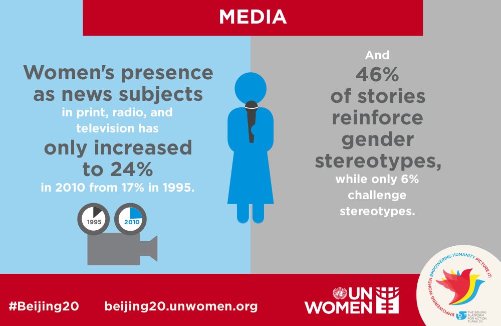 gender and the media Films and social change for and about gender nonconforming youth. gender and the media Films and social change for and about gender nonconforming youth.