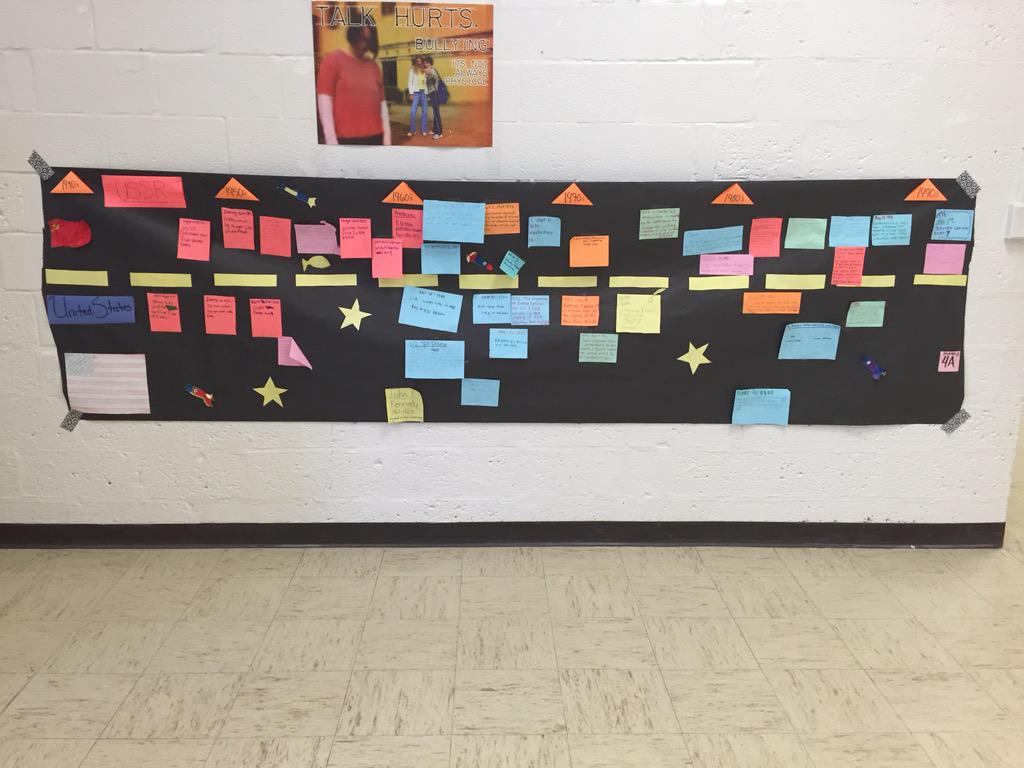 Ms. Beasley's classes made these amazing interactive history timelines.  Nice work!