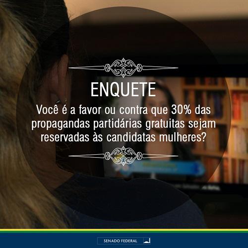 Enquete DataSenado: deve haver reserva de 30% das propagandas partidárias para mulheres? ow.ly/xTyby